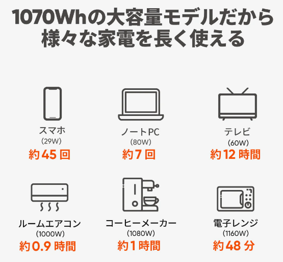 Jackery 1000 Newイメージ5