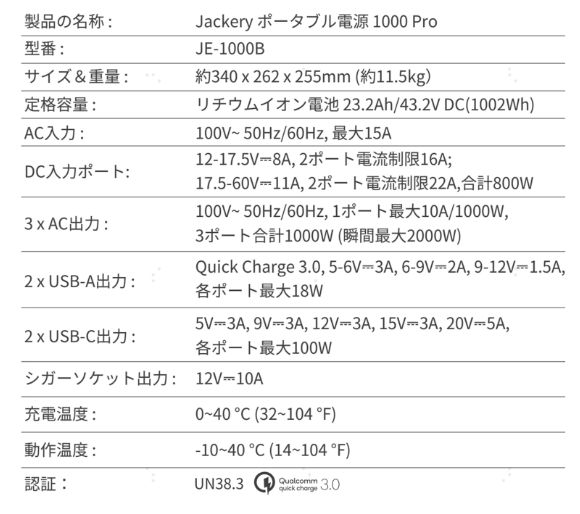 Jackery 1000 Proイメージ5