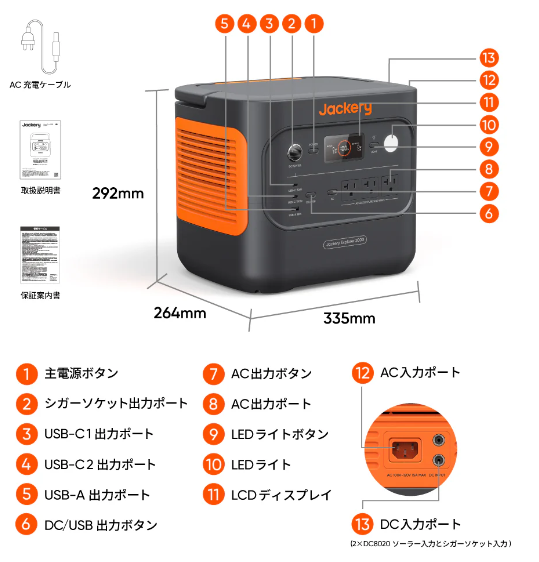 Jackery 2000 Newイメージ5