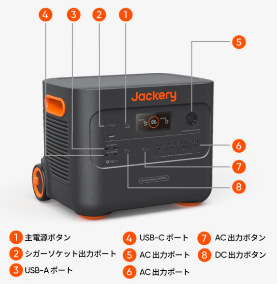 Jackery 3000 Proイメージ2